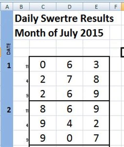 swertres tips to win today